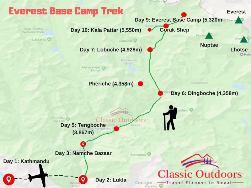 Everest Base Camp Trek - Classic Outdoors